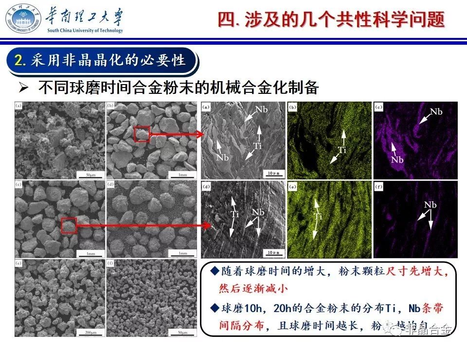 报告选新工艺与新应用国际交流研讨会非晶合金粉末新技术,图片来源