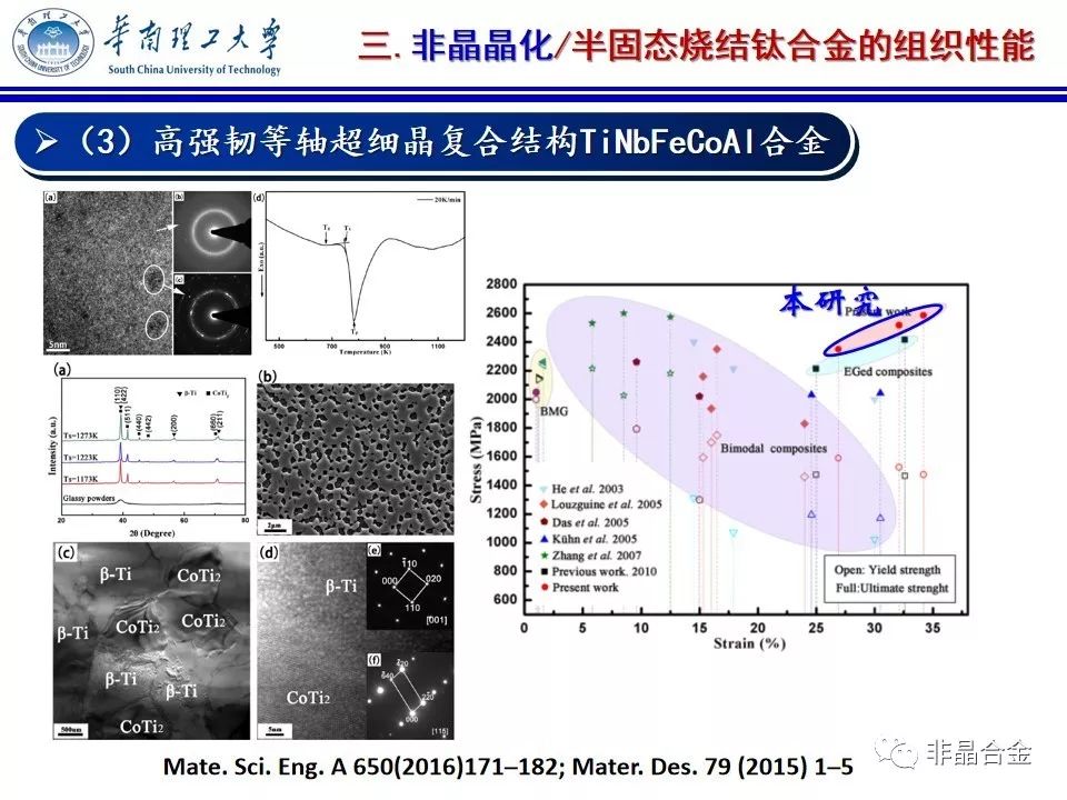 报告选新工艺与新应用国际交流研讨会非晶合金粉末新技术,图片来源