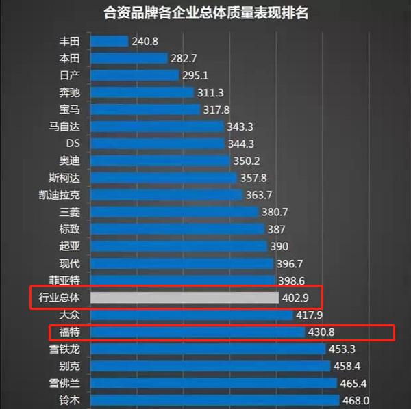 市场咨询公司排名_心理咨询图片(3)