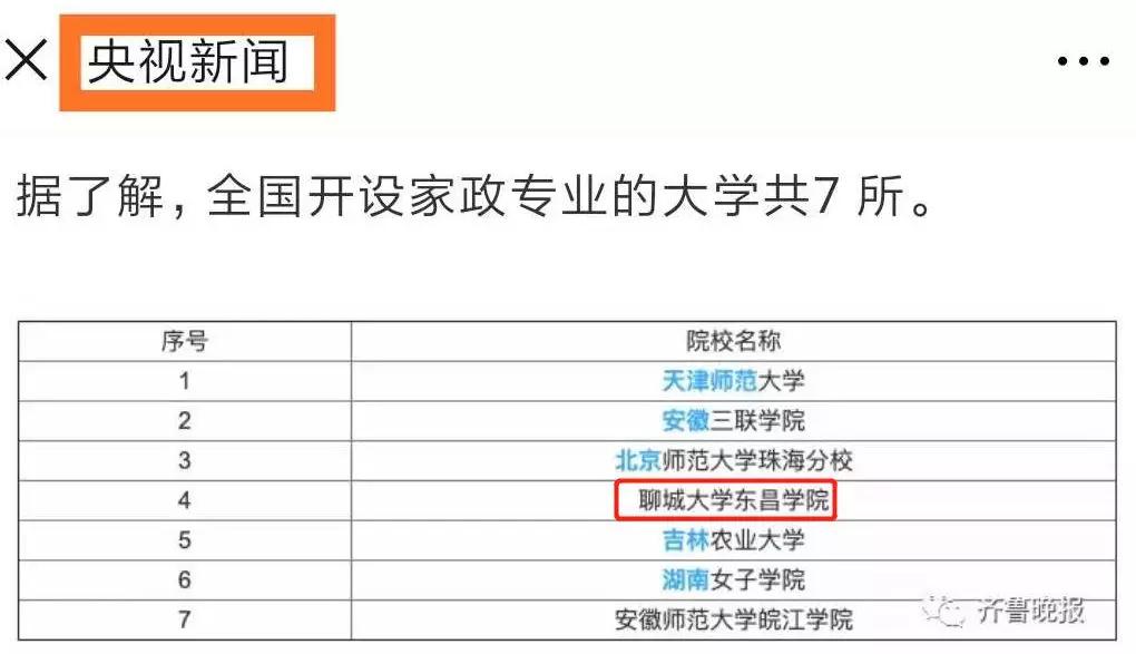 央视新闻官方公众号,新华社官方平台点名聊大东昌学院家政学专业.