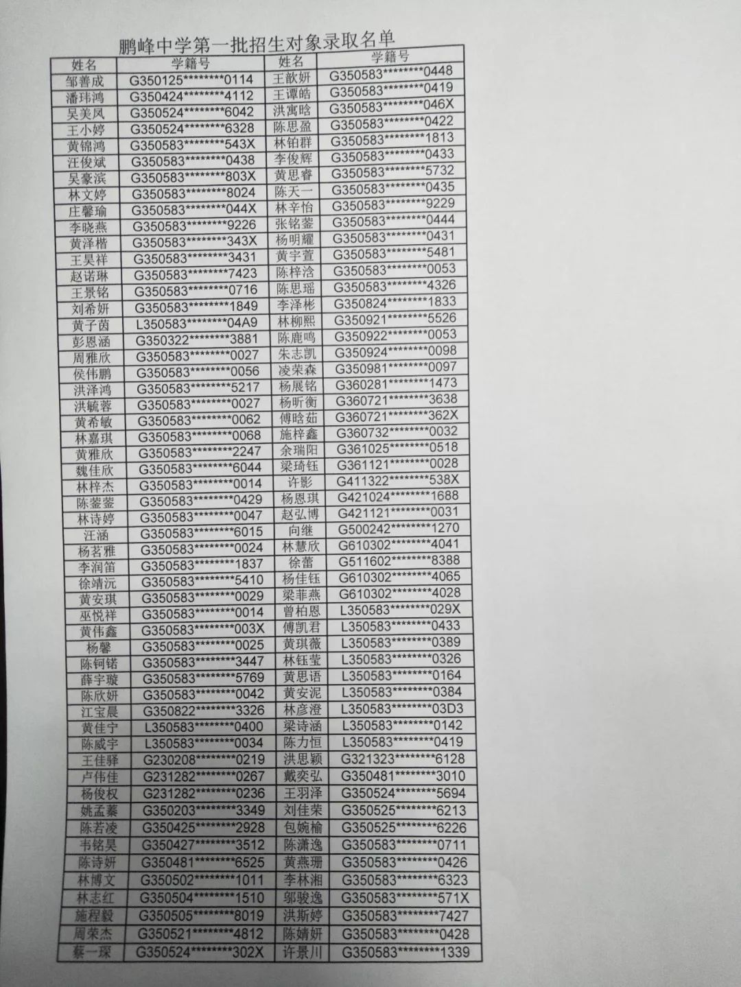 2019年南安鹏峰柳城实验三所中学初招电脑派位结果出炉附名单
