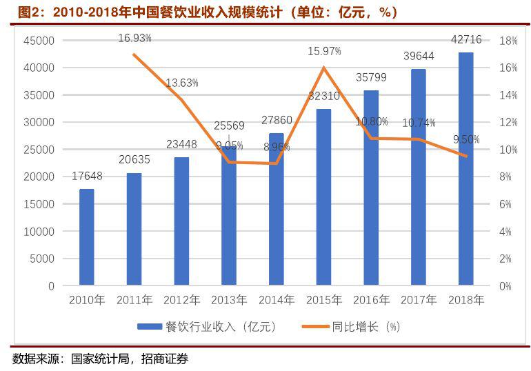 垃圾人口_不同人眼中的垃圾分类,你分对了吗(3)