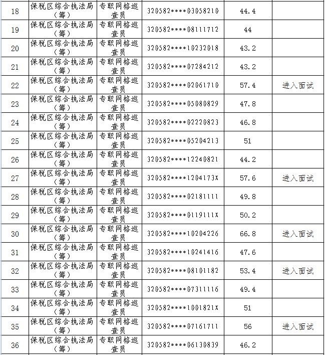 金港人口(3)