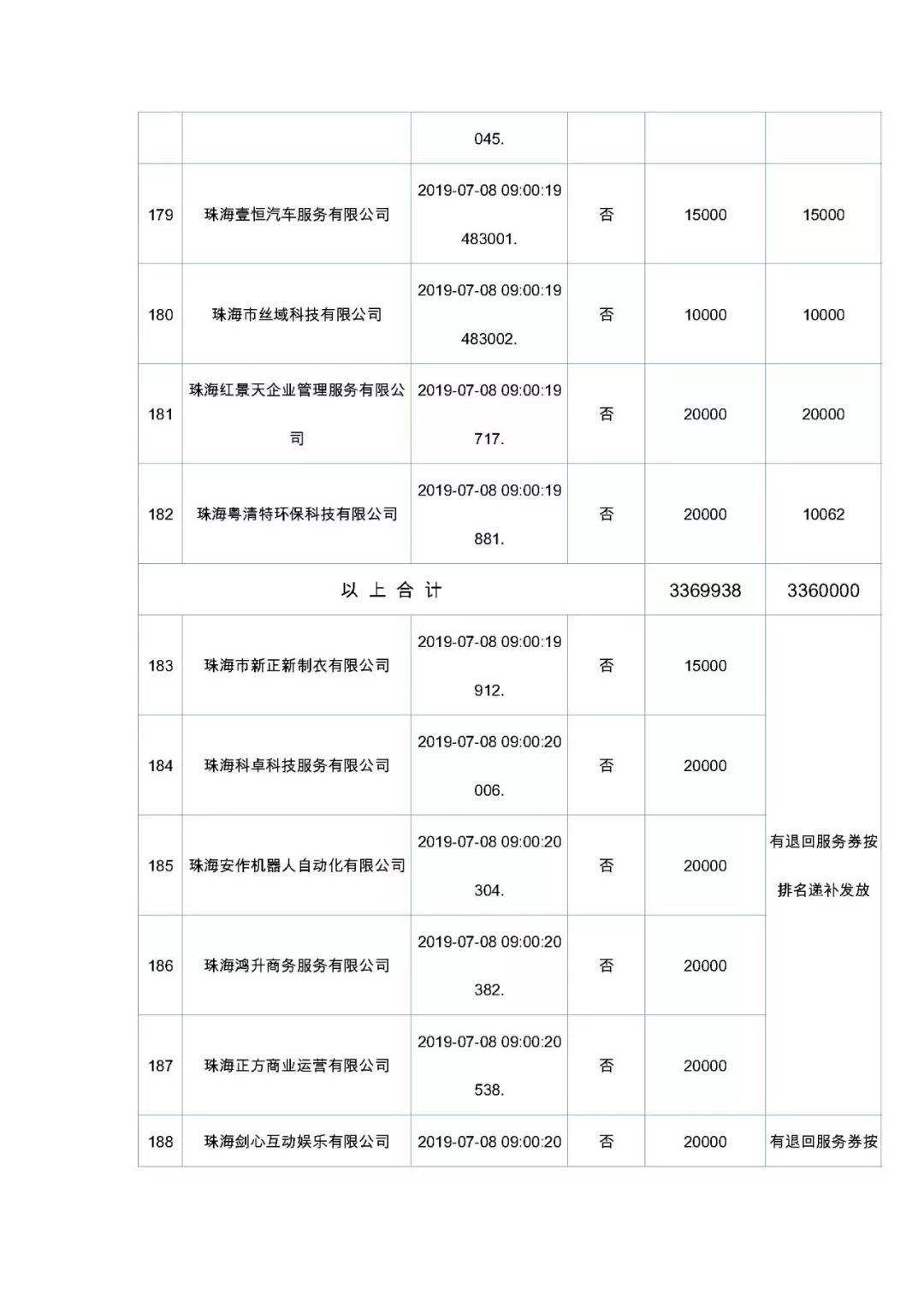 什么叫做工作台账 e8be3730838142be913abc7ebf80cf05.jpeg