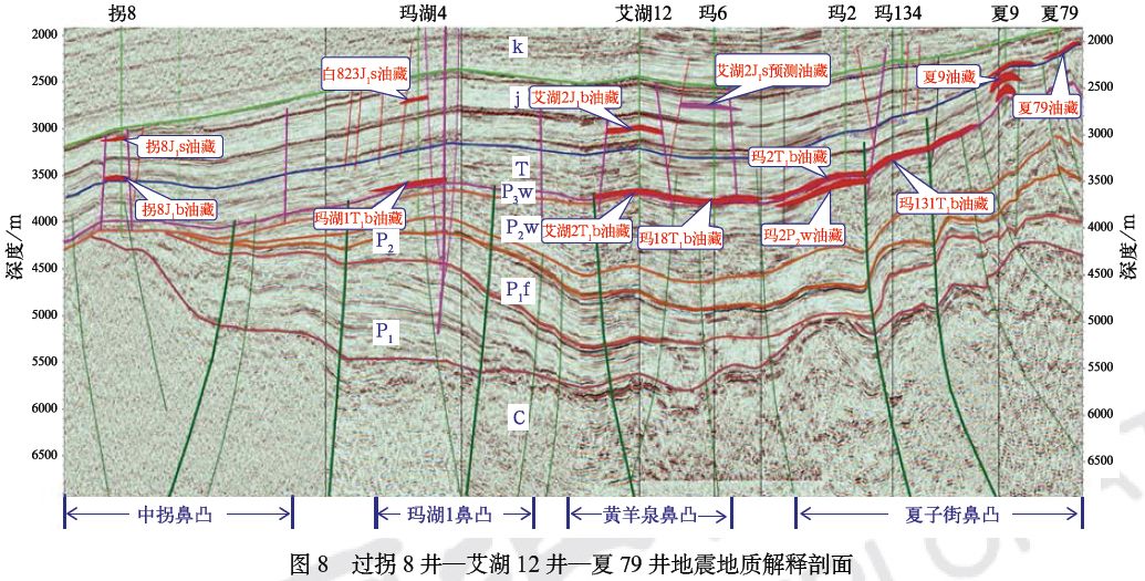 准噶尔盆地玛湖凹陷侏罗系油气藏特征及勘探潜力