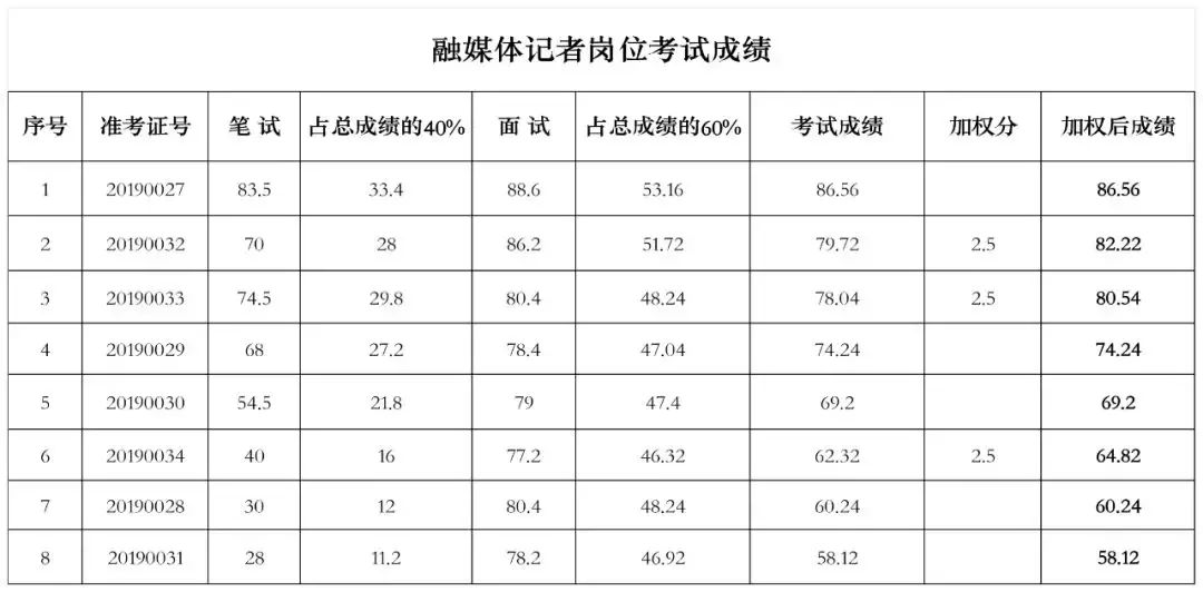 阿拉善盟人口_阿拉善盟第七次全国人口普查公报(2)