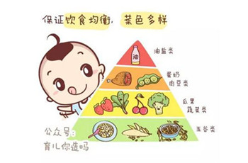                     都说要给宝宝从小护牙，到底怎么做？按照年龄段来教你！