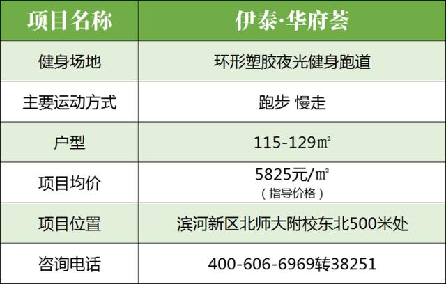 2019包头市青山区GDP_包头市青山区修汉兰达(3)