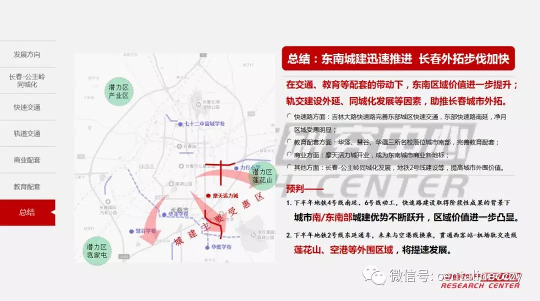 2019年上半年长春市经济总量_长春市经济开发区地图(3)