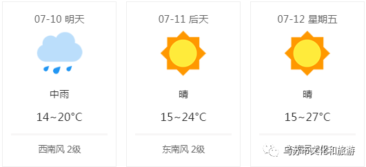 乌苏段路况、车流量及未来3天天气预报