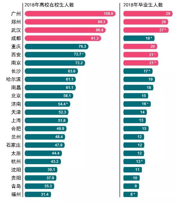 中国最著名的三次人口迁徙_中国近代三次人口迁移