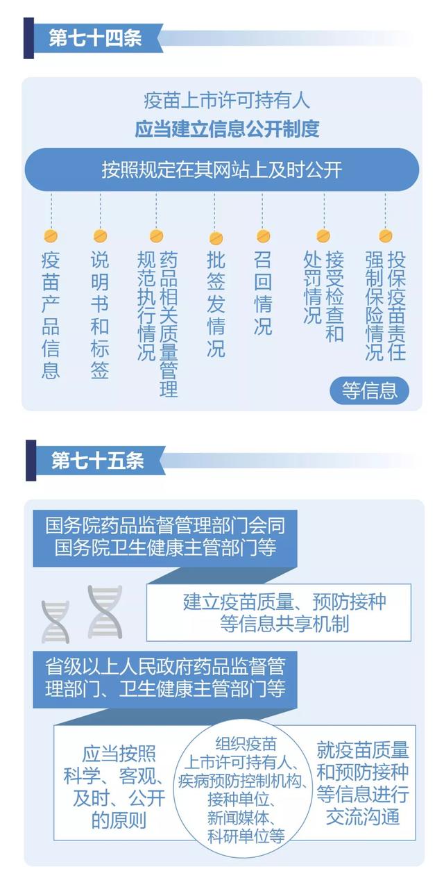 国外疫苗副作用提示图 eed7881e10bf401da643a46e2817bc67.jpeg