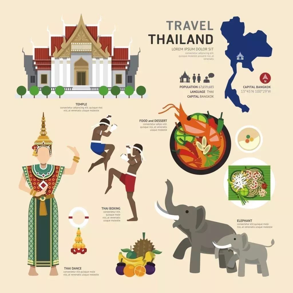 手绘传统的泰国女人图片素材-编号32153839-图行天下