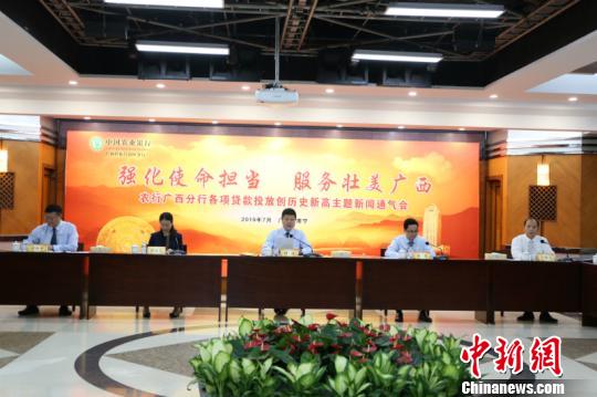2000年东盟经济总量_东盟经济发展(2)