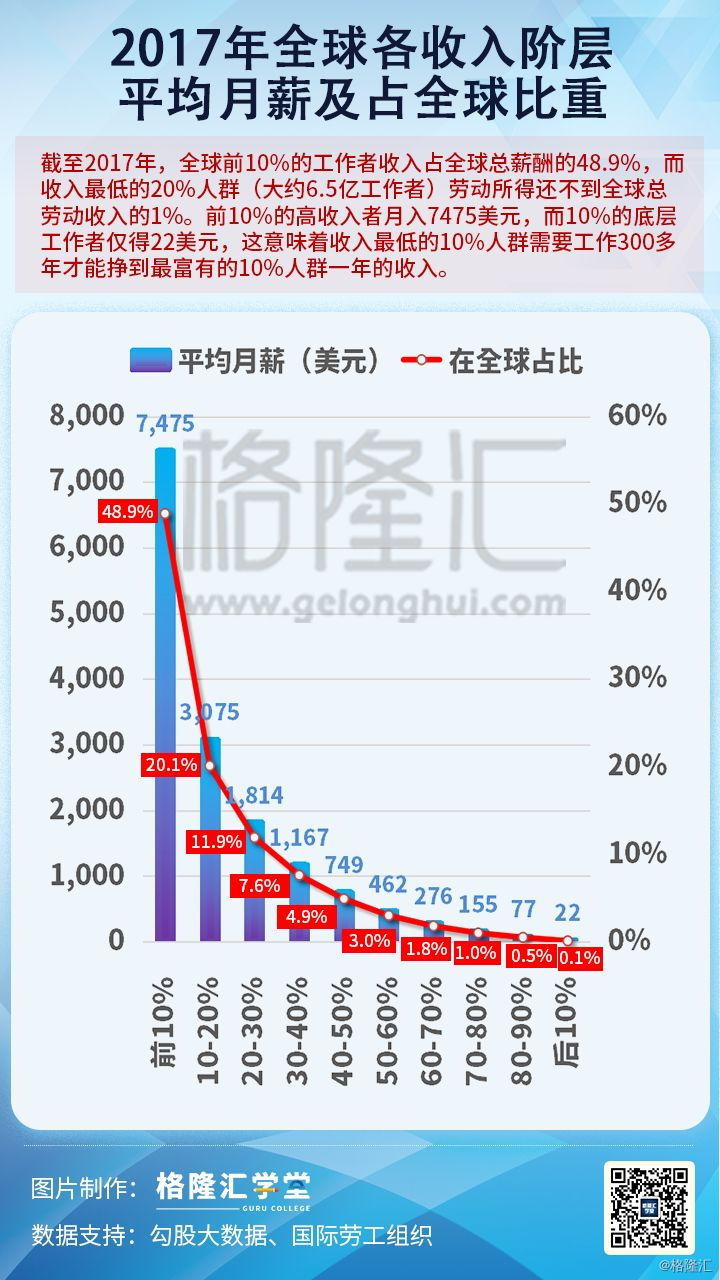 柳叶刀中国人口预测_中国地图(2)