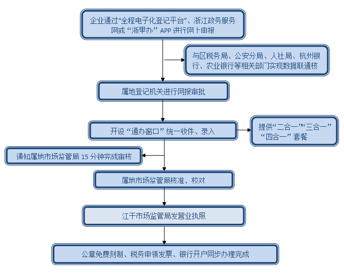 f6232258bcb0412b8eca28883cd5f463.png