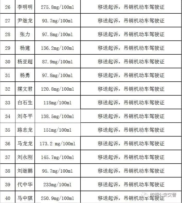 平凉市崆峒区人口数_平凉市崆峒区图片