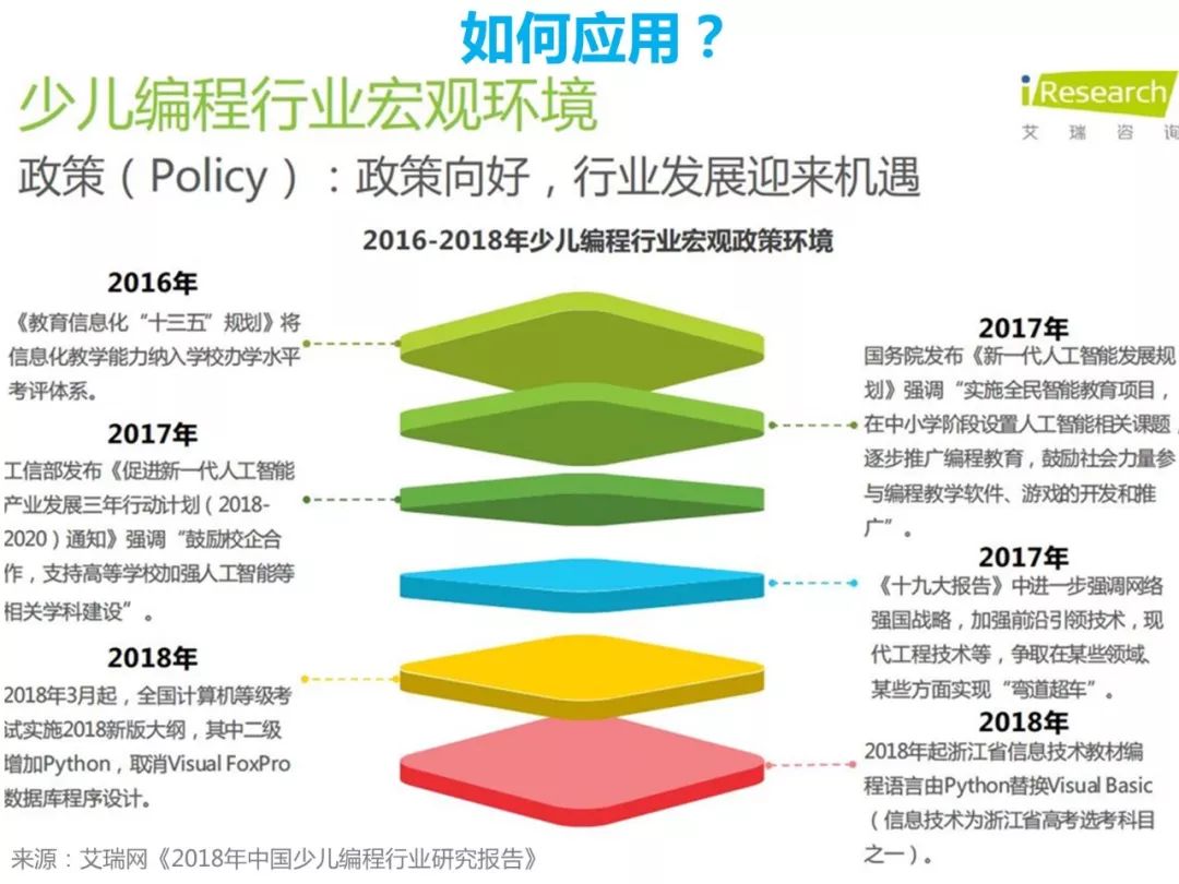 国民收入和经济总量(3)