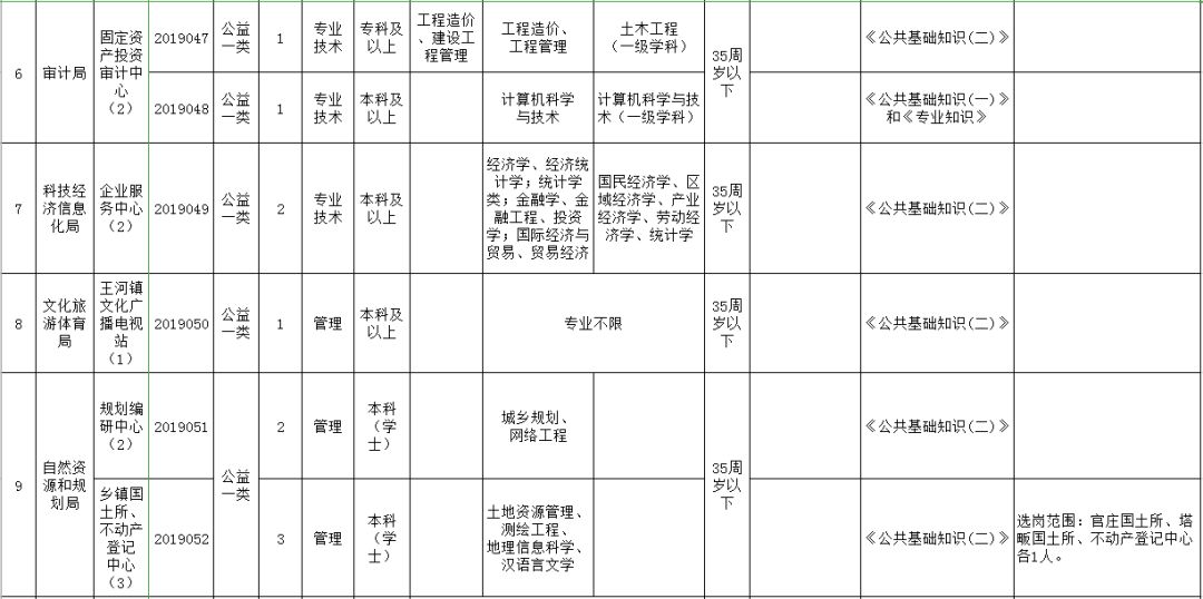 潜山市人口数_潜山市源潭镇规划图