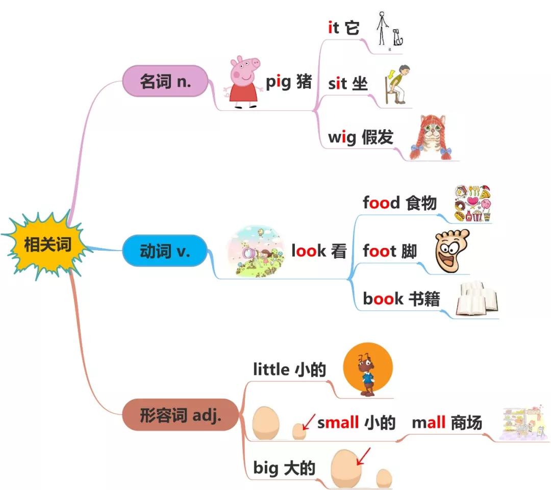 中国人口多 英语_中国人口多的图片