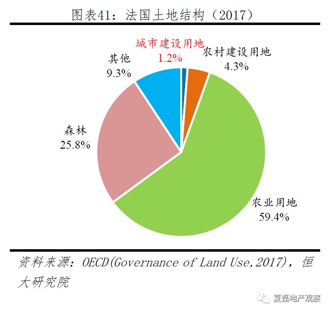 中国税收占gdp比例_中国税收来源比例图(3)