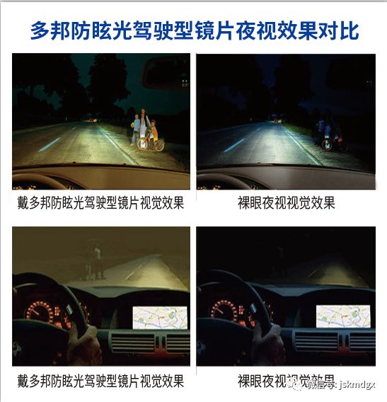 【新品推荐】多邦防眩光drive驾驶型镜片——优化视觉,清晰路况,一路