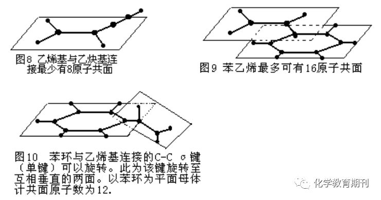 高考试题解析有机分子中原子共面规律的探讨