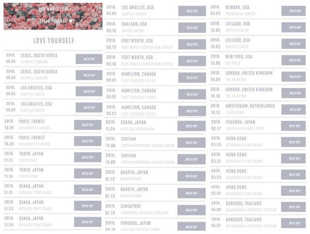 2019年唱片排行榜_Red Velvet获女团唱片销量排名第三