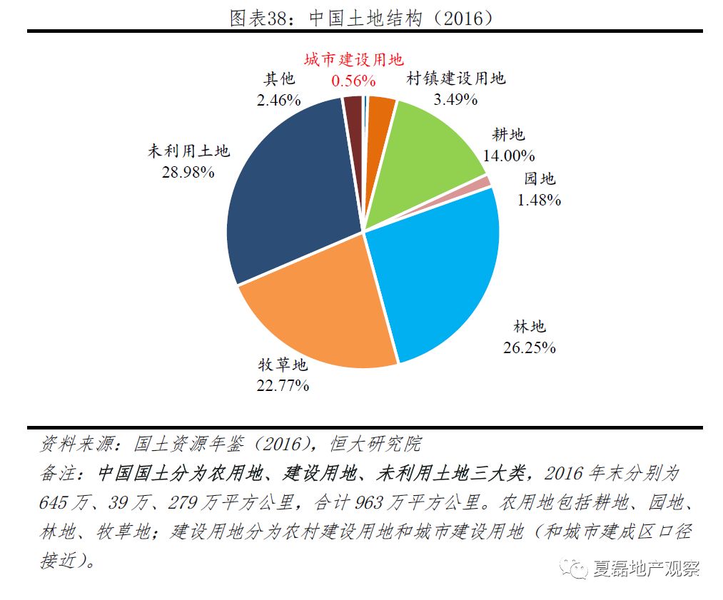 gdp的统计是根据税收吗_财政税收是热点(3)