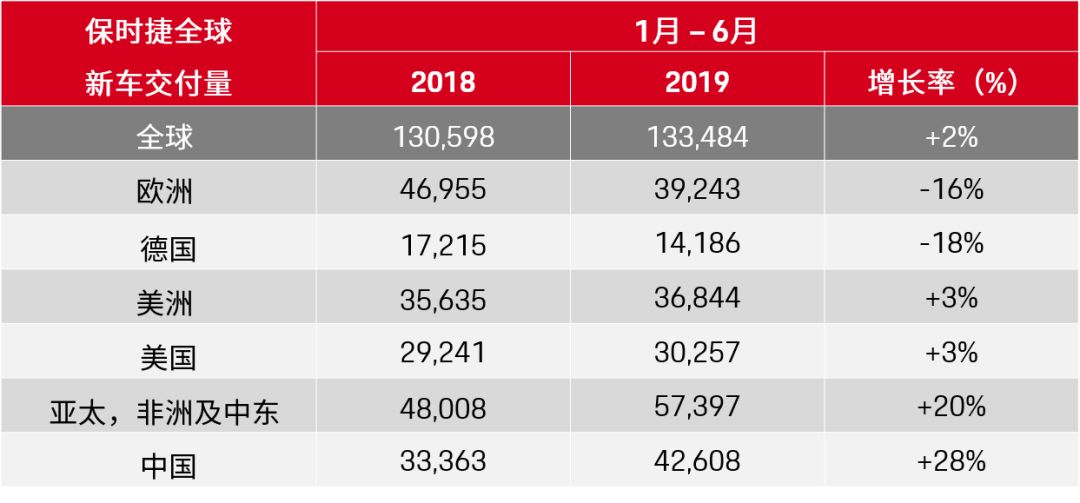 2020上半年世界各国g_世界各国国旗