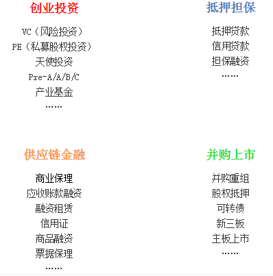 小微企业扩张经济总量_小微企业(3)