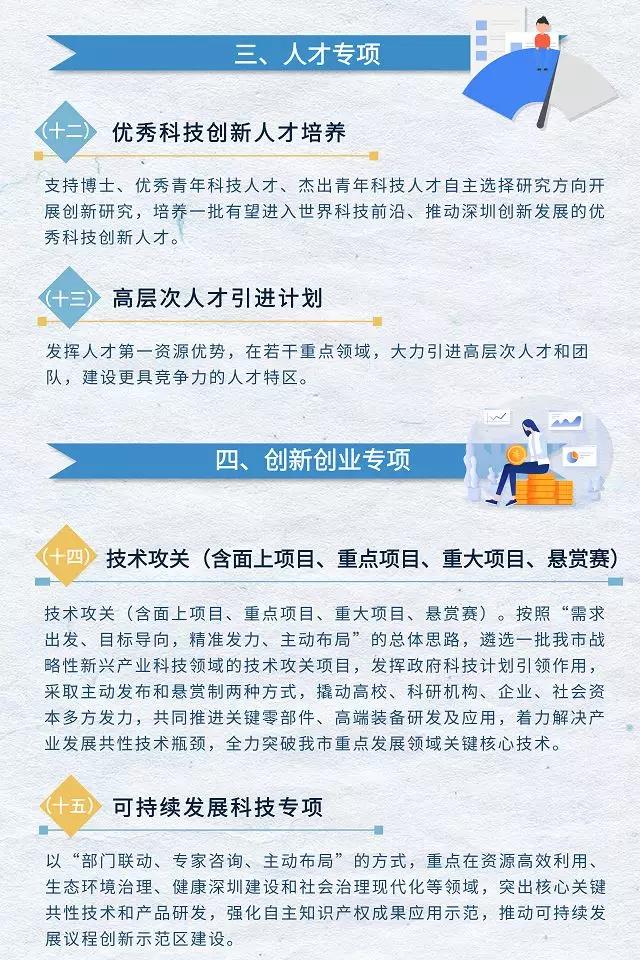 关注 | 改革后的科技计划体系