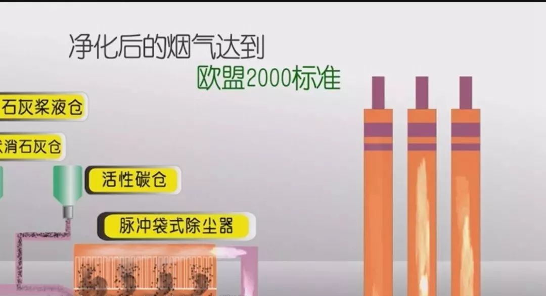 科普一下生活小常识 119a8fe3dbec4664a87b8d2c29dbd3a3.jpeg