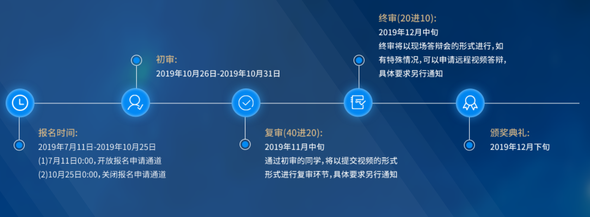 《全球仅有10个名额，2019百度奖学金寻找AI青年精英》