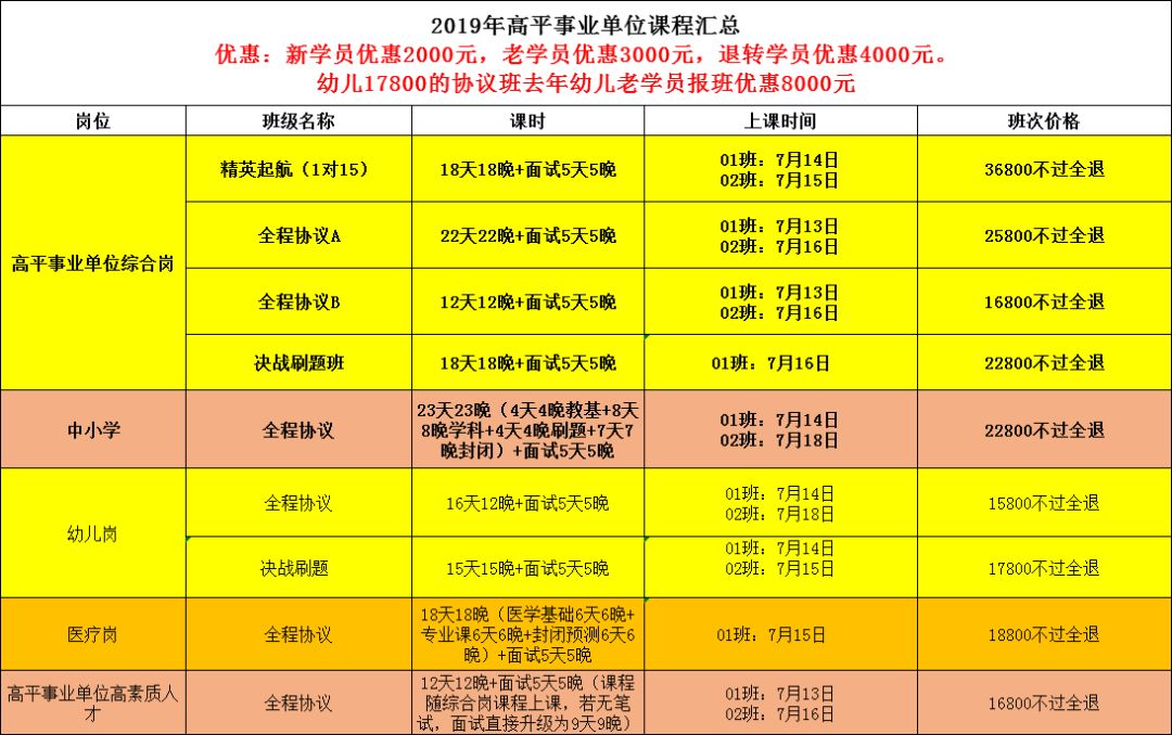 高平招聘_晋城高平市教师招聘体检公告(3)