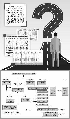 起底坠亡董事长“砍头息” 银行流水牵出重重疑点