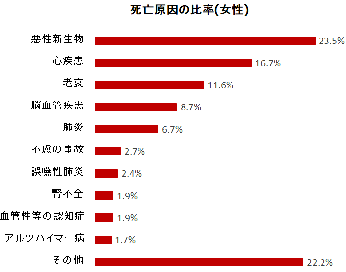 日本人口排名第几位_为什么到日本投资房产的中国人越来越多(2)