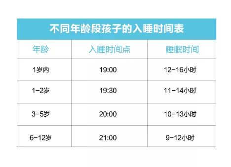                     还在为孩子身高担心吗？这几种身高矮都可以改善！