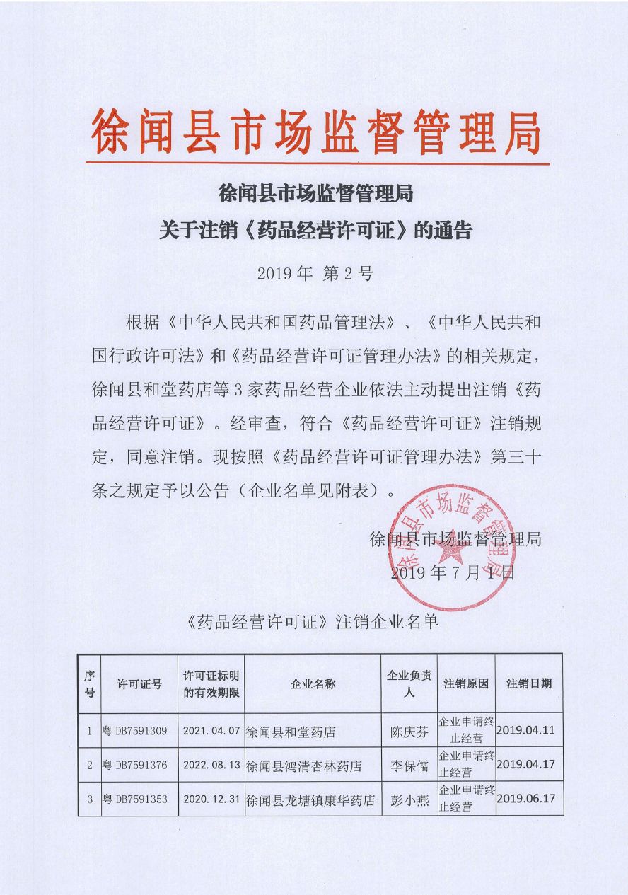 徐闻县市场监督管理局关于注销《药品经营许可证》的通告