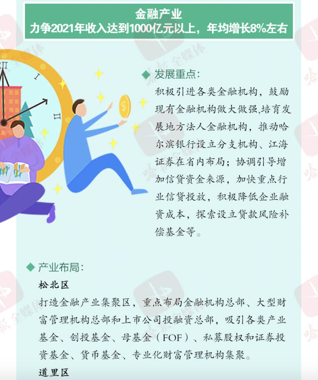 哈尔滨市经济总量小_哈尔滨市小精灵幼儿园(3)
