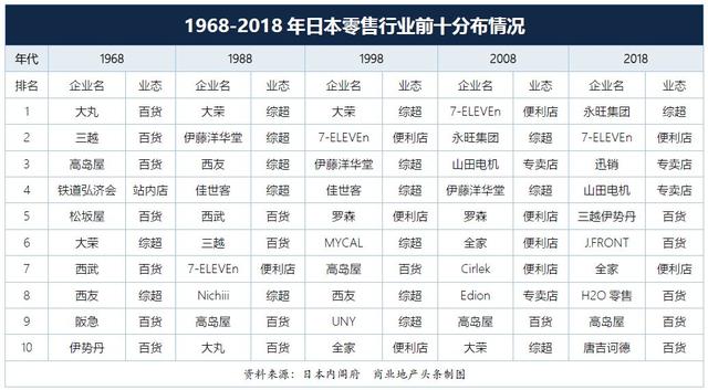 什么是商品及商品的属性 1f23e17fb3354daaa30a0a78a04fbe84.jpeg