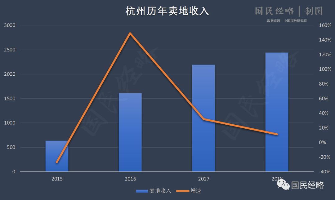 gdp和人口可以一起说吗_山东经济全国第三,为什么还被说穷(2)