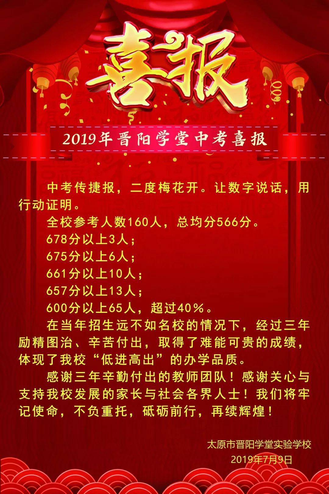 太原市人口2019总人数_太原市聋人学校2019