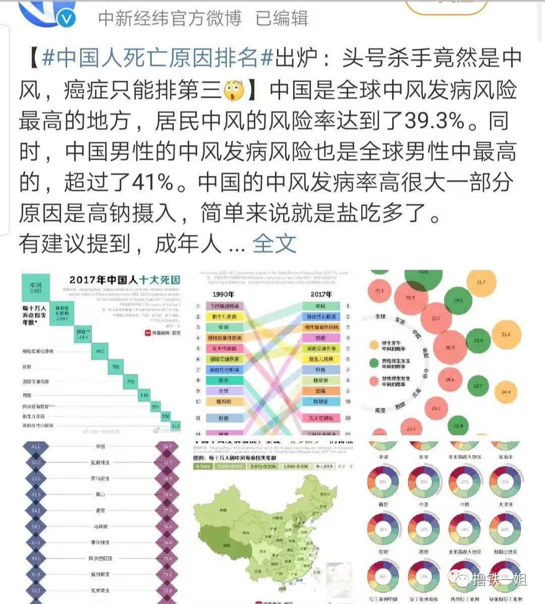 全国人均食盐_食盐图片(3)