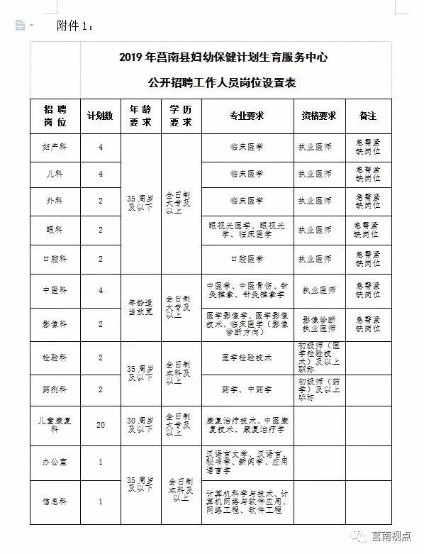 素朴镇人口和计划生育妇幼保健服_妇幼保健