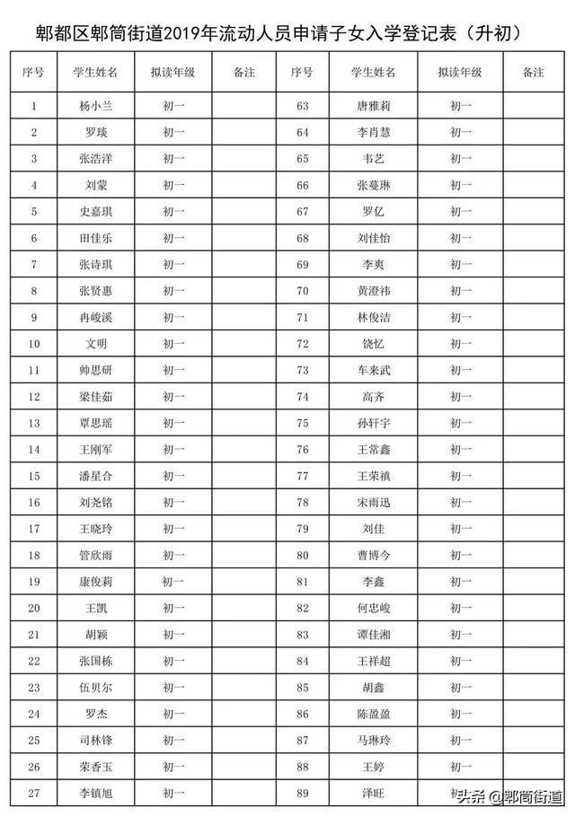 成都流动人口查询_成都公安流动人口(3)