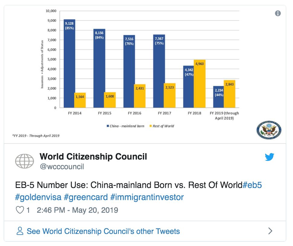 美国人口立法_美国国旗(2)