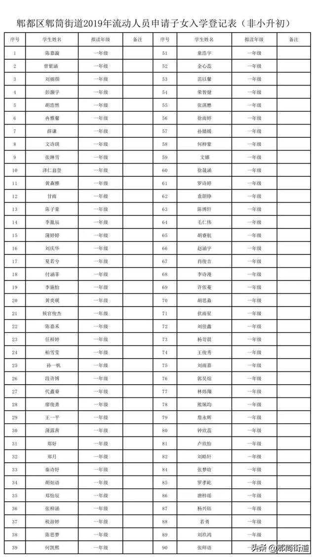 成都流动人口查询_成都公安流动人口(3)