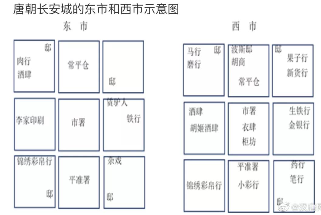 长安十二时辰旅行指南带你梦回长安