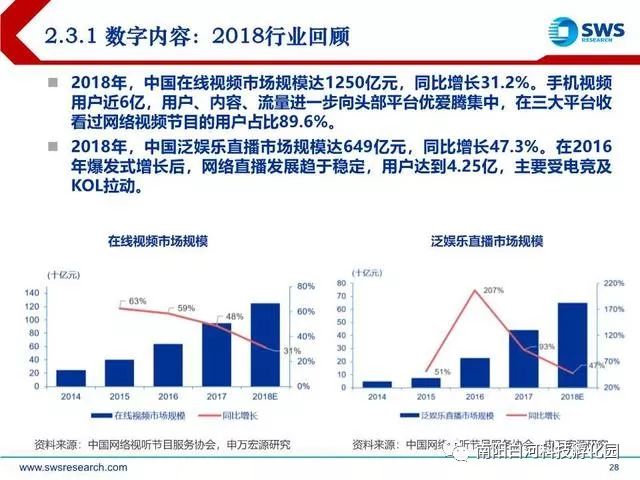 流量红利变现 3001be49ef4c44698e0fc77d11b37ee2.jpeg